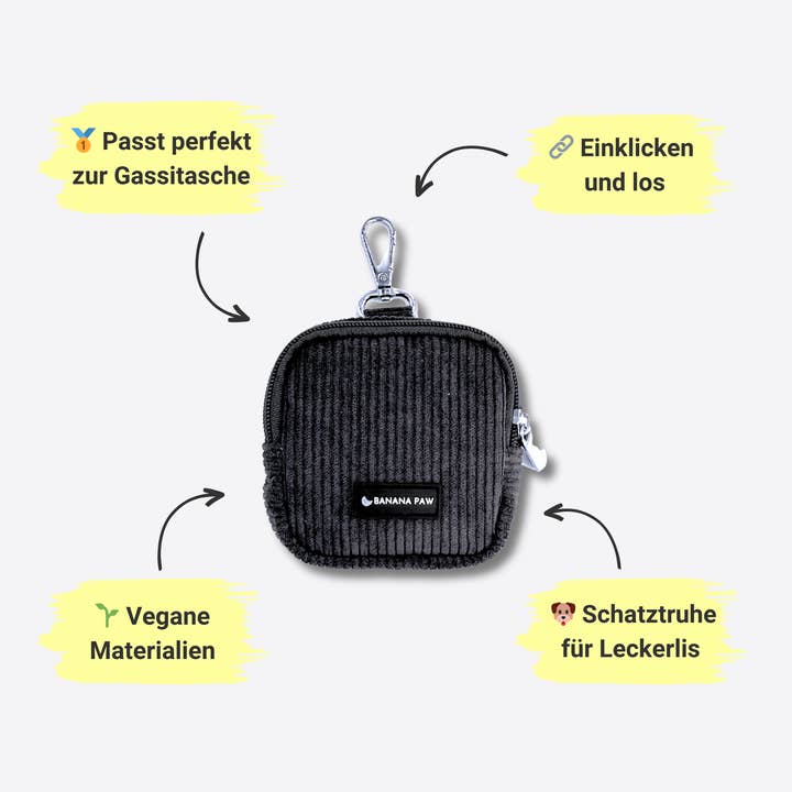 grey Bag set for stress-free walks for wholesale on Faire2