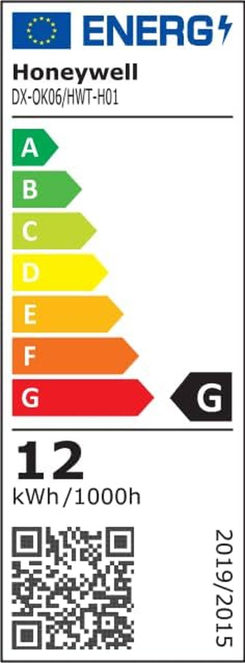 White LED Desk Lamp With USB Ports And Dimmable Eye Caring for wholesale on Faire8