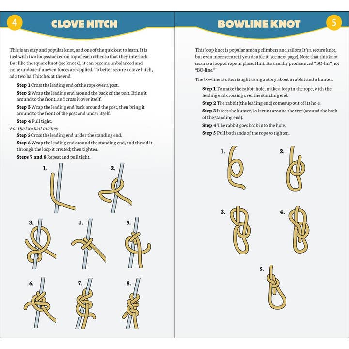 AdventureKEEN - Wholesale Nature & Outdoors - Essential Knots Quick Guide3