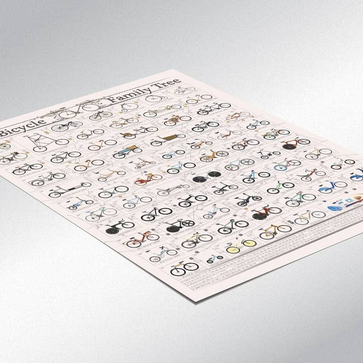 In The Washroom - Wholesale Art Print - Bicycle Family Tree1