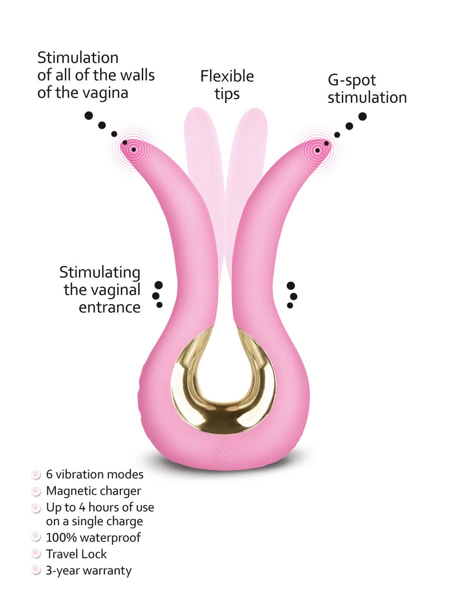 Gvibe – Engroshandel Sexlegetøj – Gvibe Mini7