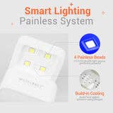 Modelones - Wholesale Nailcare Set - 8W Mini Finger LED/UV Nail Meow Lamp2