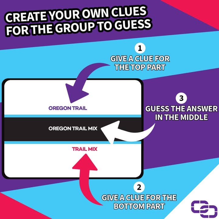 Connected Clues - Wholesale Card Game - Connected Clues Party Game2
