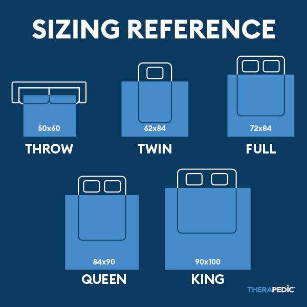 Uncanny Brands - Wholesale Bedding Blanket - Therahaus by Therapedic Full/Queen Size Ivory Heated Blanket7