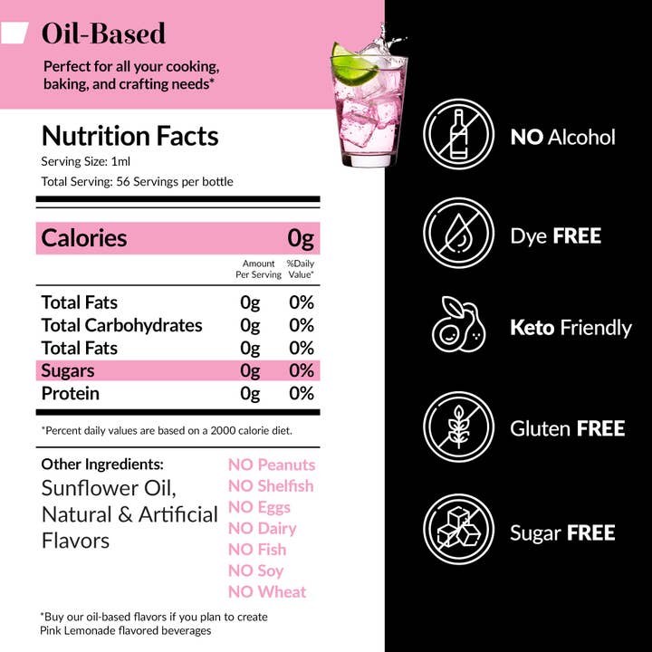 Dolce Flav – wholesale Flavoured syrup – Oil Soluble Pink Lemonade Flavoring1