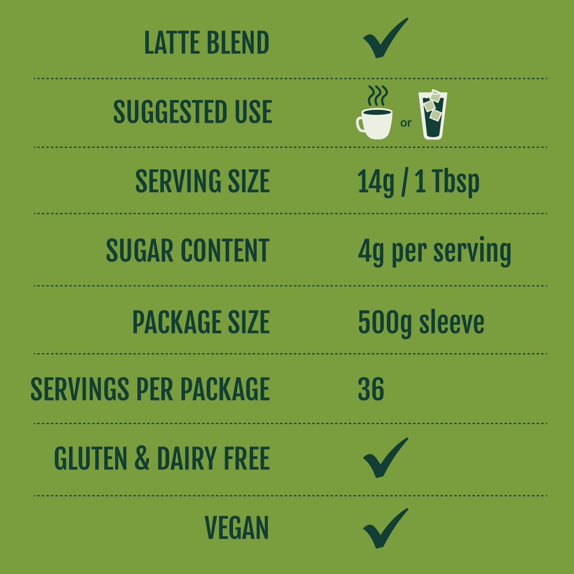 Two Leaves and a Bud - Wholesale Health/Detox Tea - Nice Matcha Tea Latte Mix, 500g2