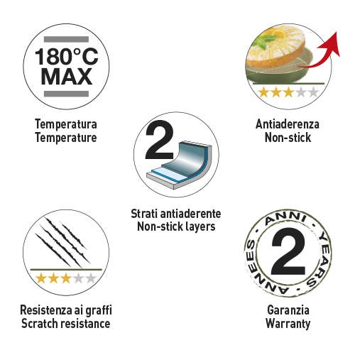 Guardini – Tapete de forno por atacado – Folha de Cookies Revestimento Antiaderente Natural Made In Italy3