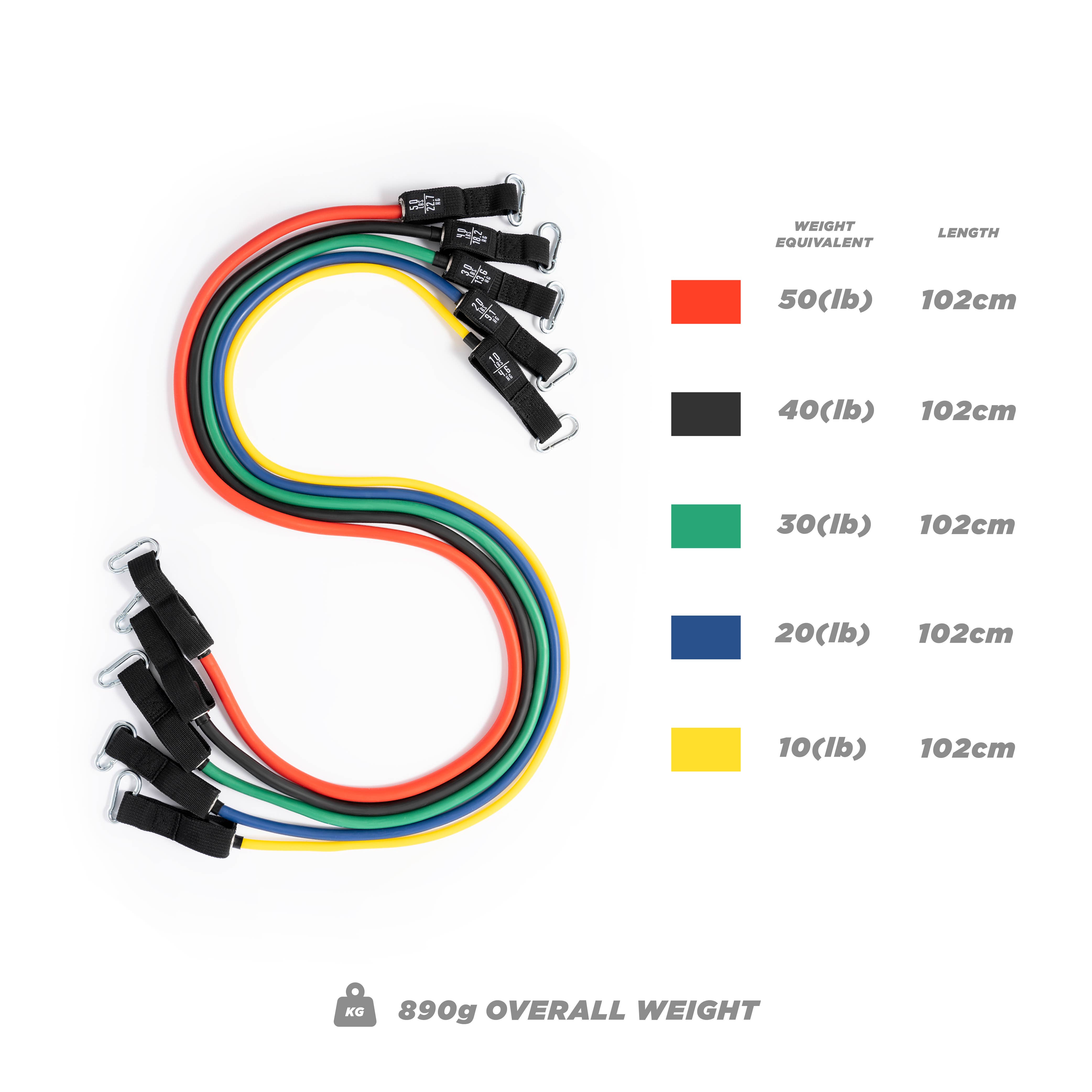 Phoenix Fitness - Wholesale Fitness Equipment - Phoenix Fitness Multi-Function TPR Resistance Tubes11