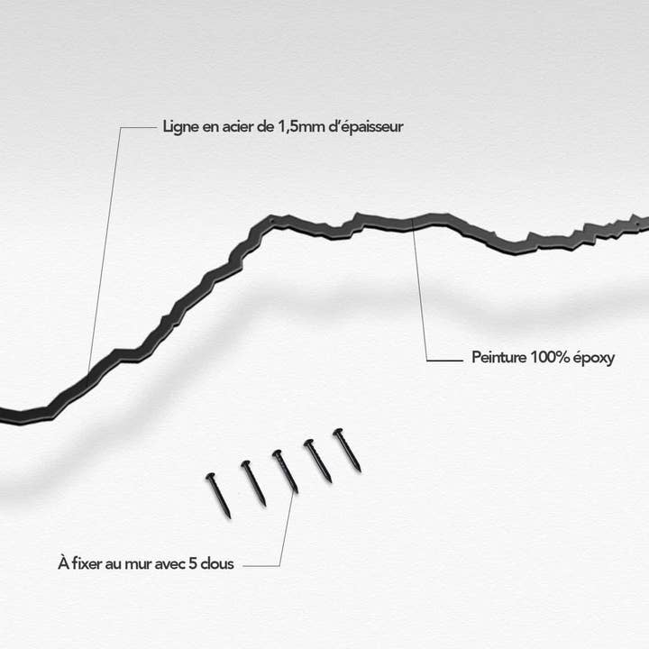 Nüline Distribution - Vente Décoration murale - Mont Blanc5