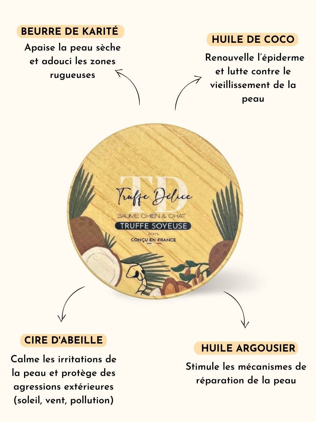 Truffe Délice – Großhandel Balsam für Haustiere – Hund – Seidiger Trüffelbalsam für Hunde und Katzen2