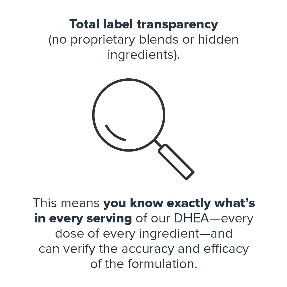 Legion Athletics, Inc. - Wholesale Oral Supplement/Vitamin - DHEA Dehydroepiandrosterone Supplement3