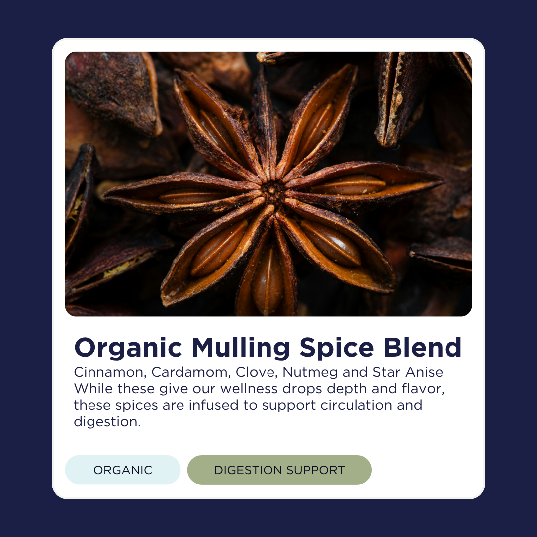 Harvest Farmacy - Wholesale Oral Supplement/Vitamin - Immune Support Elderberry Wellness Drops10