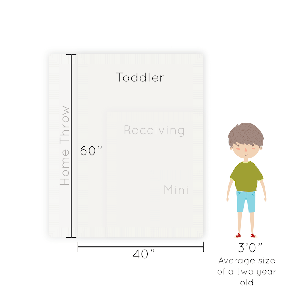 Saranoni - Wholesale Bedding Blanket - Kids & Baby - LUSH TODDLER BLANKETS100