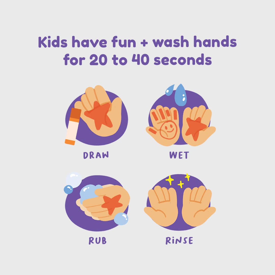 SOAPEN - Wholesale Hand Soap/Wash - Kids & Baby - Green - Hand Soap Pen for Kids2