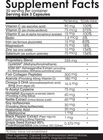 ThickTails – Großhandel Nahrungsergänzungsmittel/Vitamin zum Einnehmen – Vitamine für Haarwachstum und Stärkung | 90 Kapseln (1 Monat)6