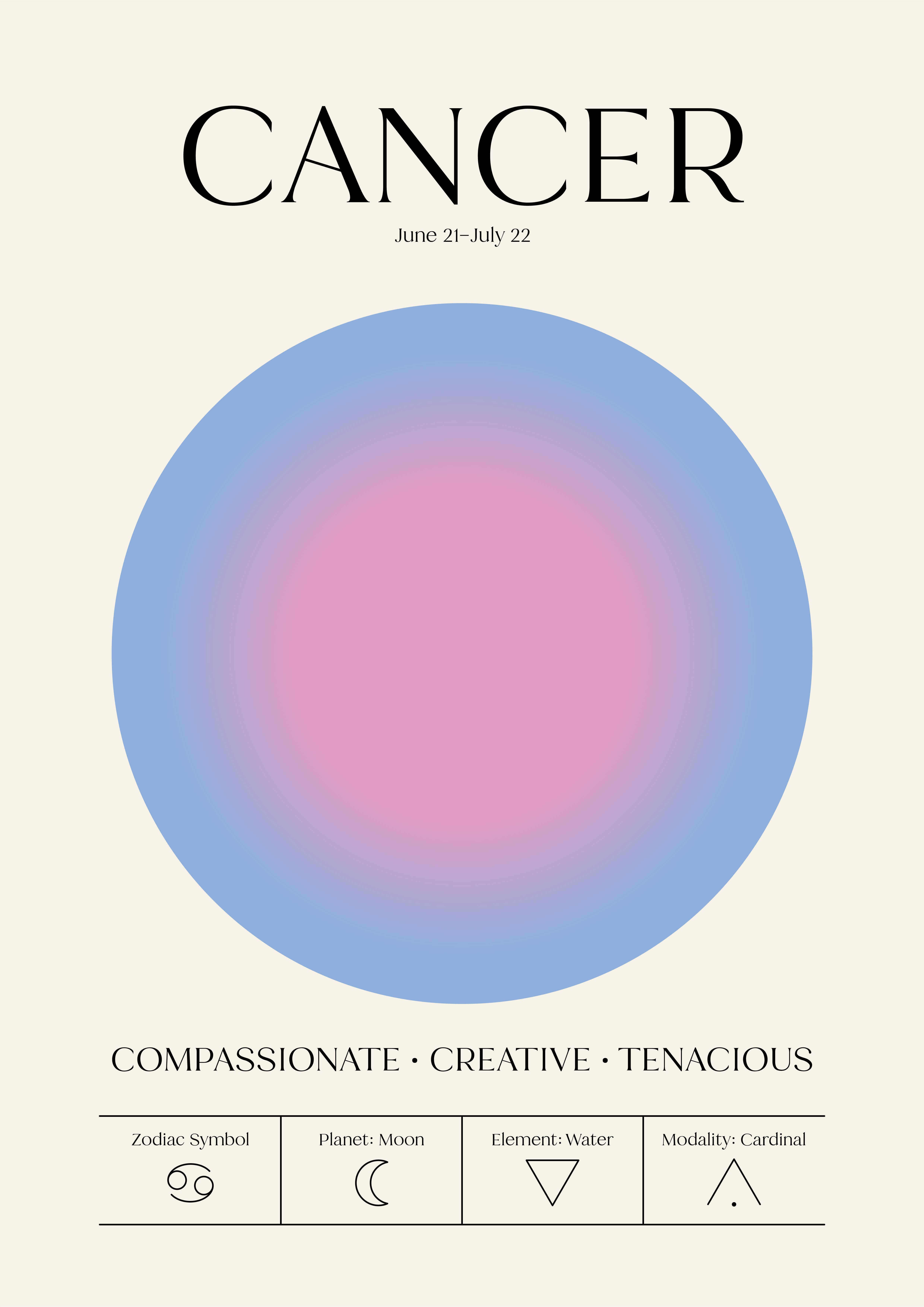 Little Viper Co - Wholesale Art Print - Zodiac Aura Astrology Star Sign Celestial Print 6