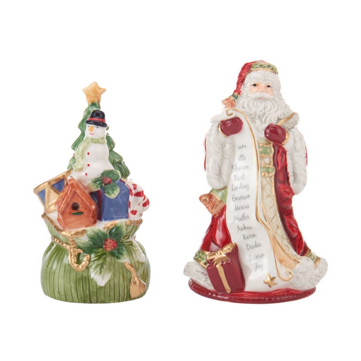 Fitz and Floyd Holiday Hme S/P Gift Box Pkg for wholesale by Fitz and Floyd® Mikasa® Pfaltzgraff®