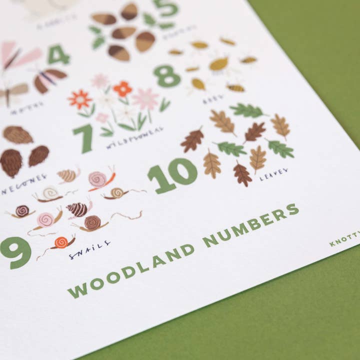 Knotty Knotty - Wholesale Art Print - Woodland Numbers – Art Print 1