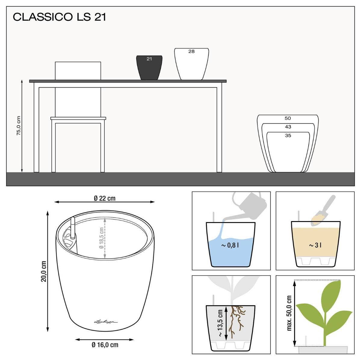 Lechuza Self Watering Planters - Vendita all'ingrosso Vasi per piante - LECHUZA CLASSICO LS Vaso rotondo in poliresina27