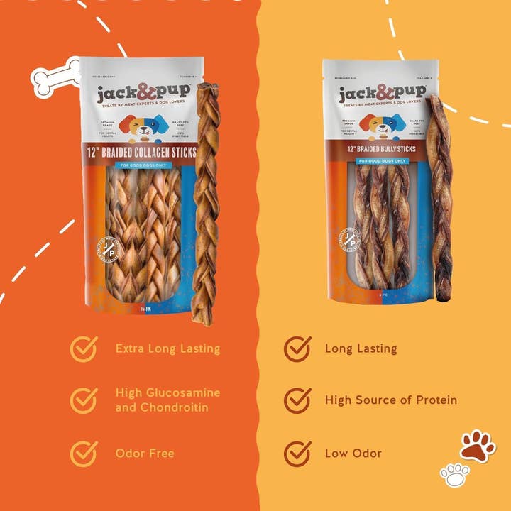 J&C PET SUPPLY LLC - Wholesale Pet Treats - Dog - 12” Braided Collagen Stick Display Jack & Pup Dog Treats5
