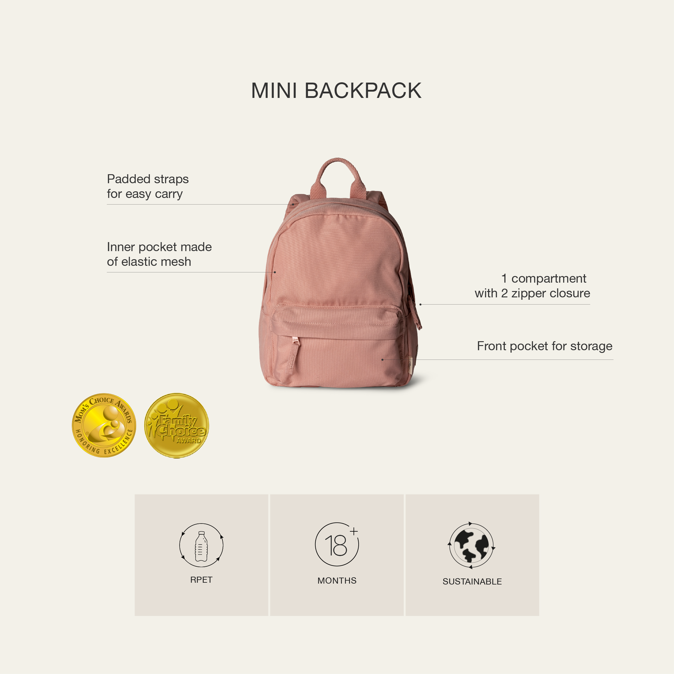 Citron - Wholesale Backpack - Kids - Mini Backpack8