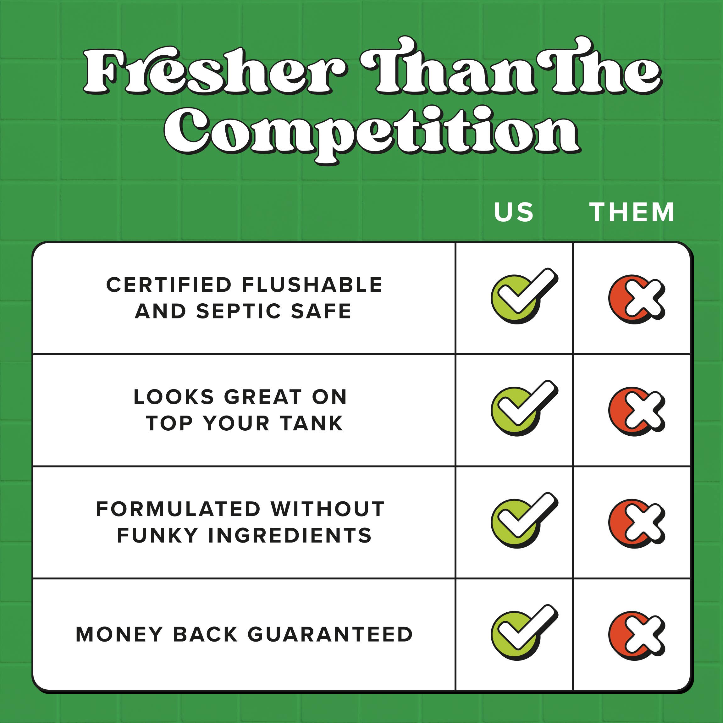 ~Pourri - Wholesale Face & Body Wipes - Poo~Pouri Cucumber & Aloe Poo~Pourri Flushable Wipes 50ct4