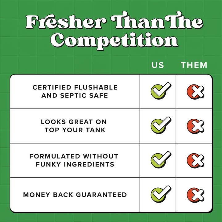 ~Pourri - Wholesale Face & Body Wipes - Poo~Pouri Cucumber & Aloe Poo~Pourri Flushable Wipes 50ct4