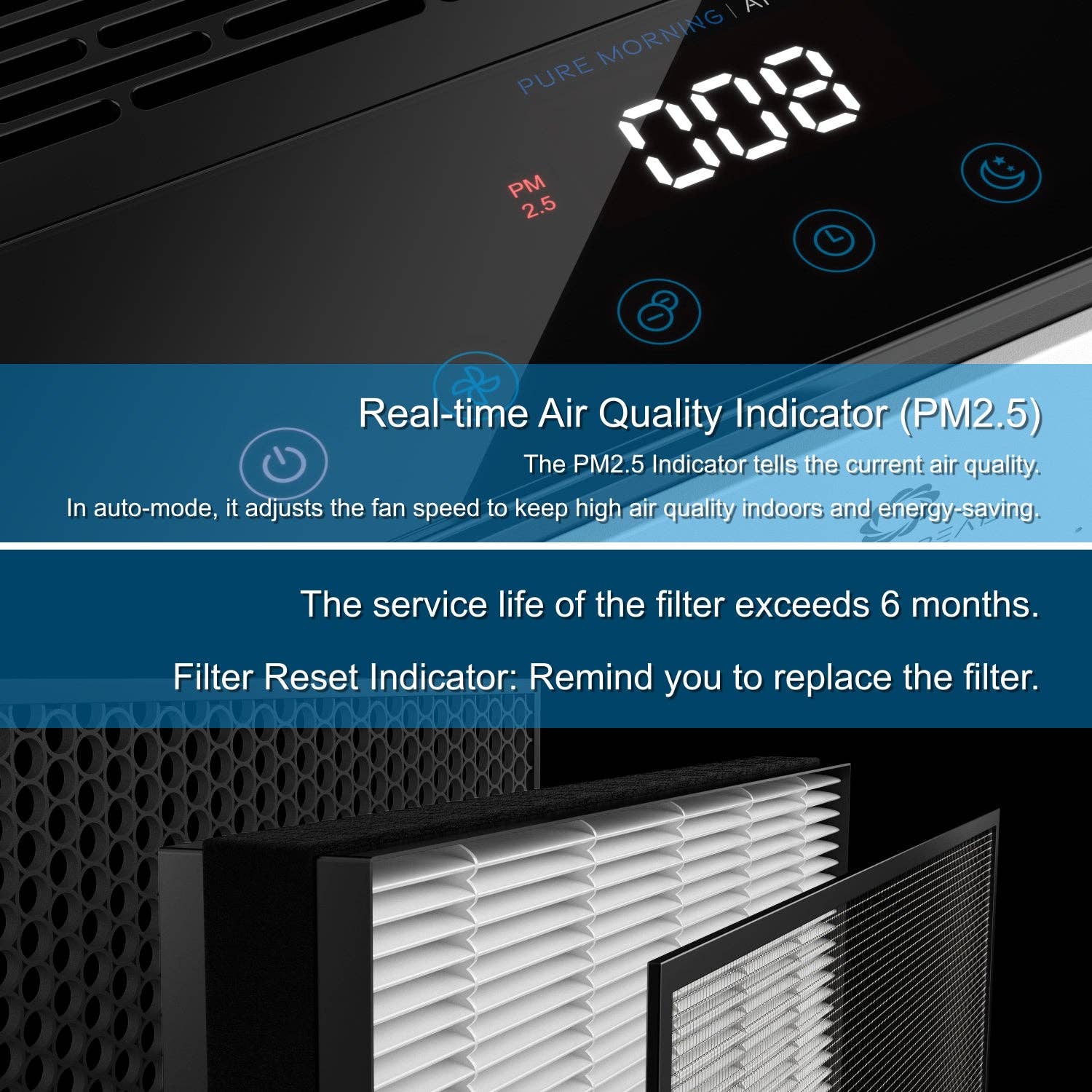 Airthereal - Wholesale Air Purifier - APH320/APH260 Air Purifier Replacement Filter (Original)5