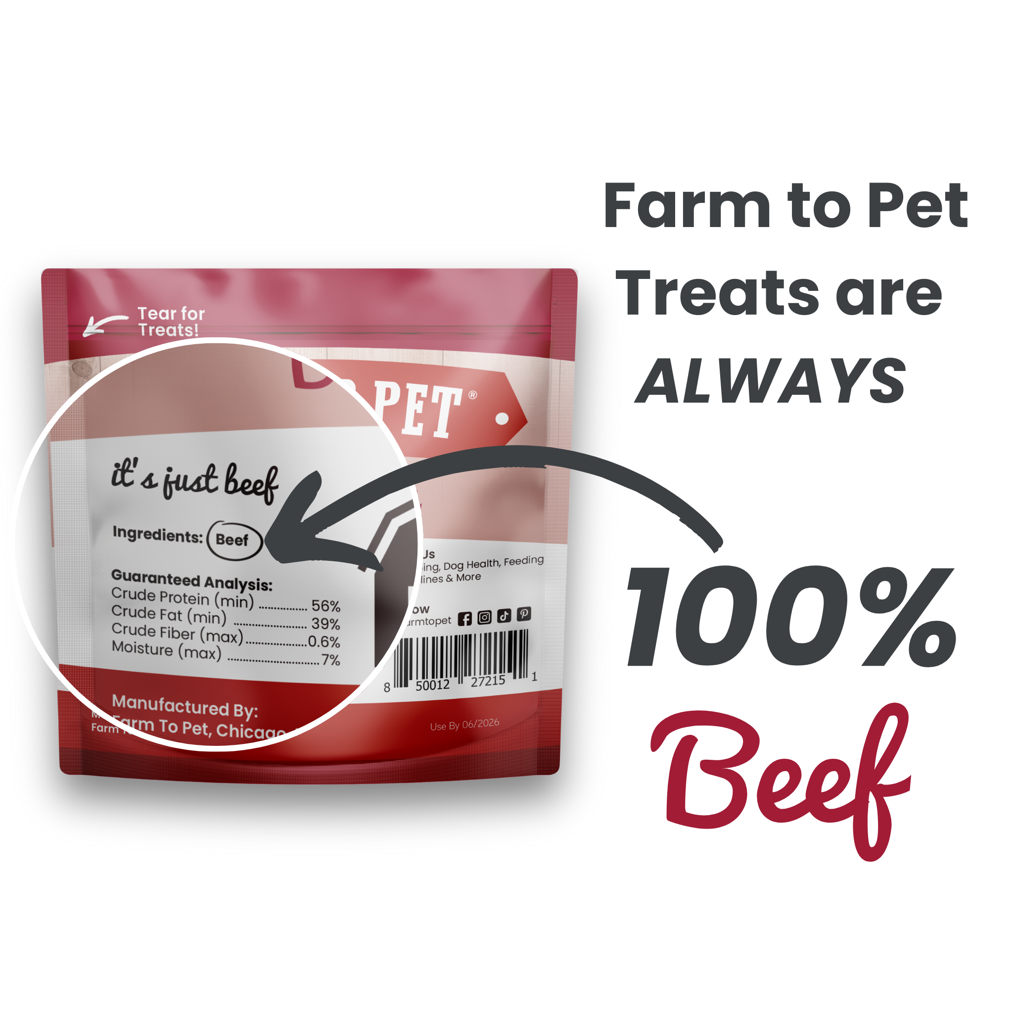 Farm to Pet Healthy Dog Treats - Vente Friandises – chien - Lot de friandises saines pour chiens aux chips de bœuf (24 paquets)1