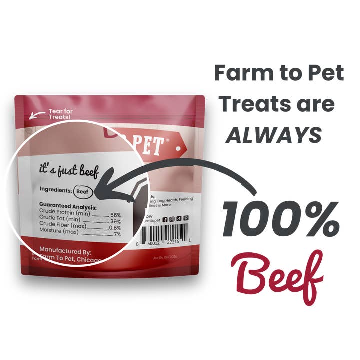 Farm to Pet Healthy Dog Treats - Wholesale Pet Treats - Dog - Beef Chips Healthy Dog Snack Pack Bundle (24 pack)1