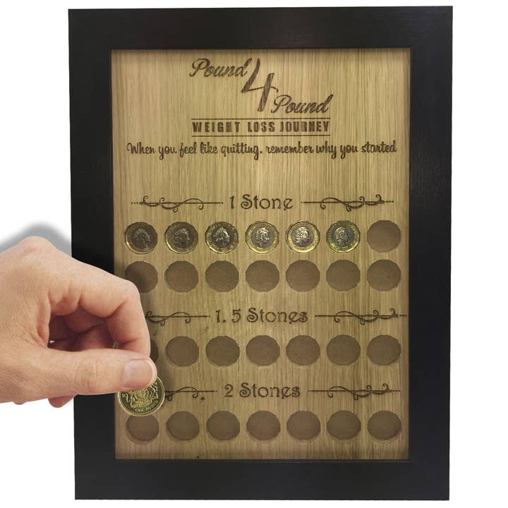 Gewichtsverlust-Tracker für den Großhandel von Close to the Bone Greeting Cards and Gifts