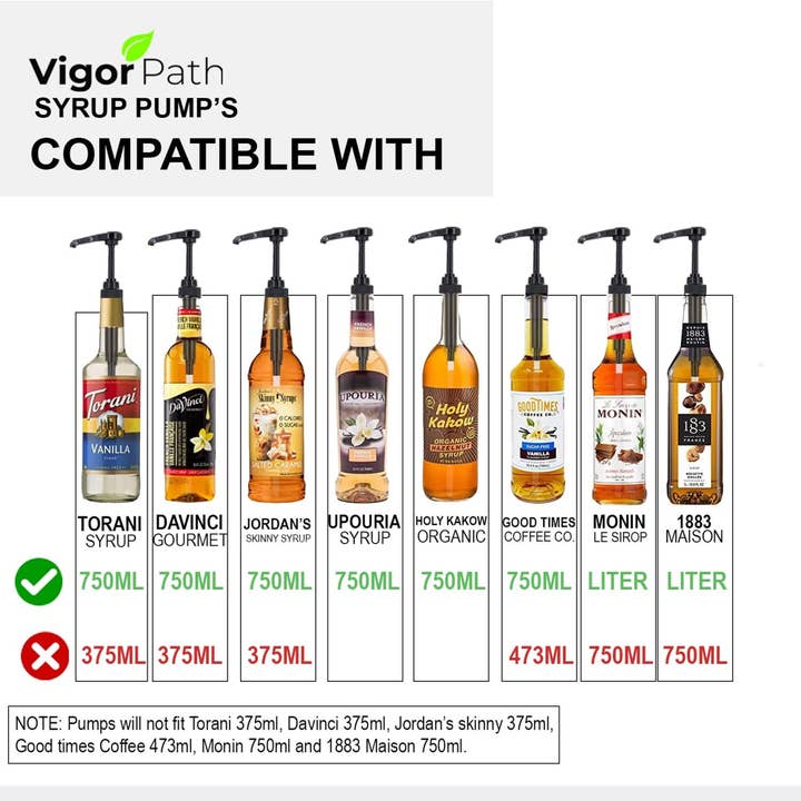 Vigor Path - Wholesale Measuring Cup - Gold Coffee Syrup Pump - Fits 25.4oz/750ml bottles (Pack of 8)3