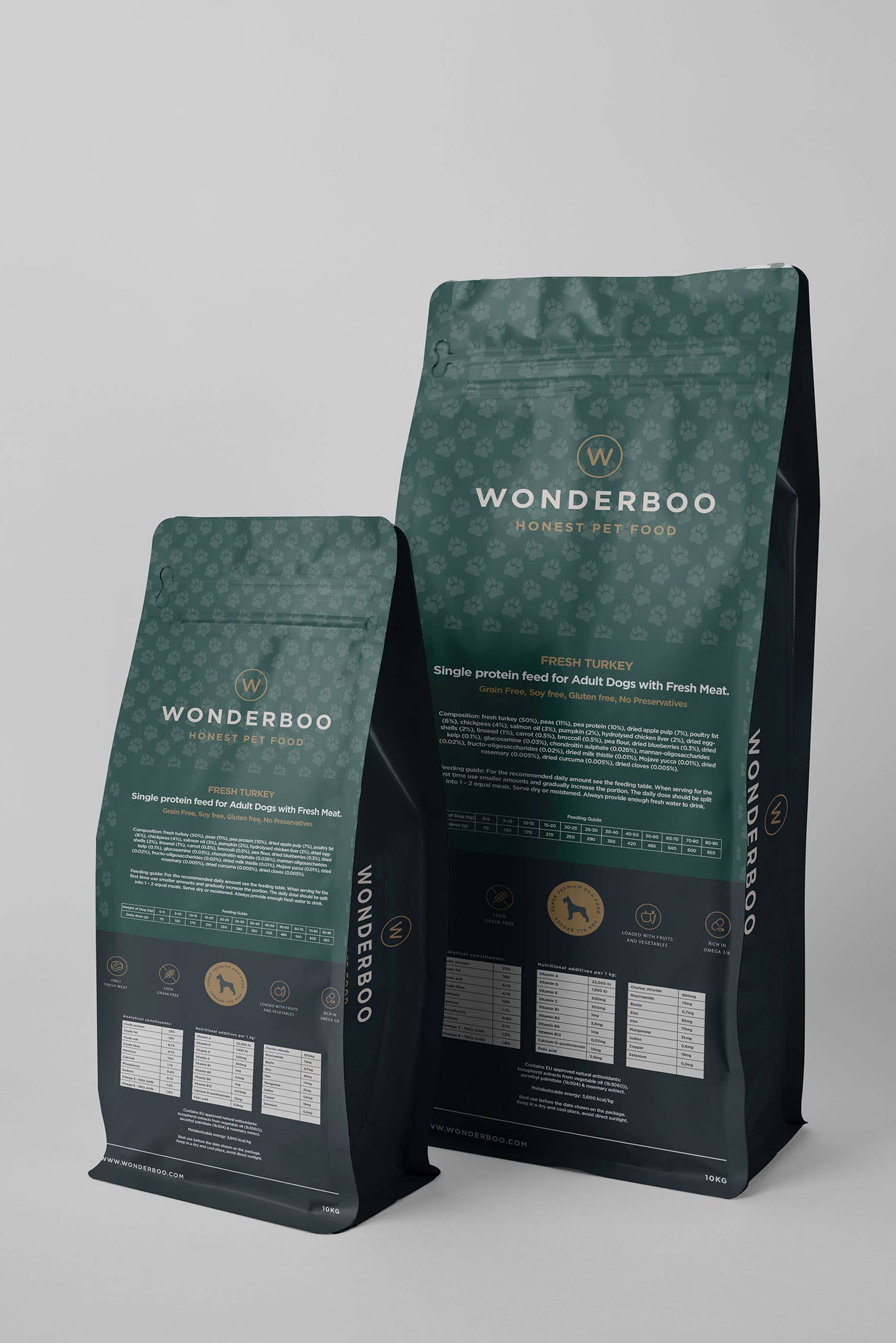 Wonderboo - Honest pet food - Wholesale Pet Food - Dog - Wonderboo Fresh Turkey1