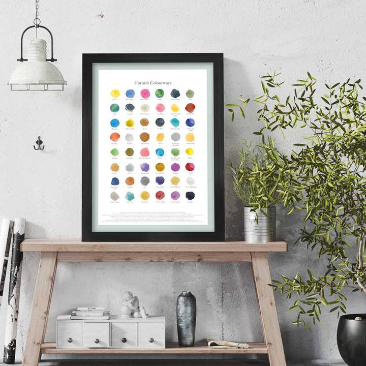 The Northern Line – wholesale Poster – Cornish Colourways - Poster print3