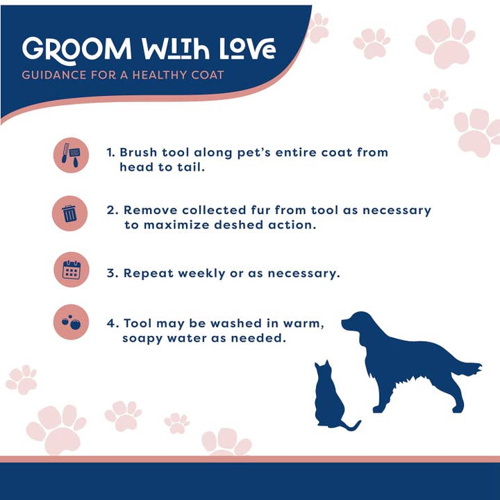 Crover - Wholesale Pet Grooming Tool - Dog - Rotating Pin Pet Hair Rake – Deshedding Tool for Pets
7