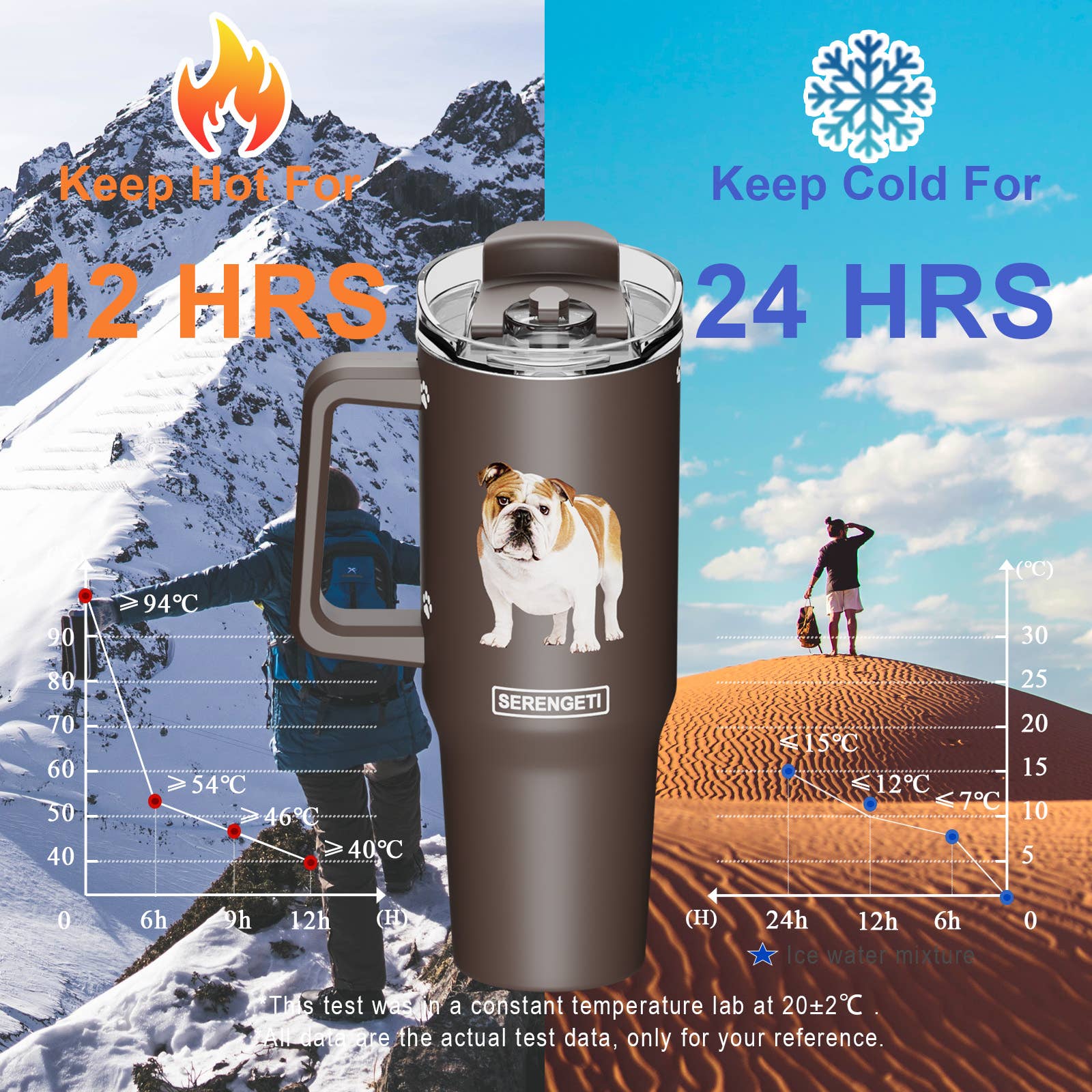 E&S Pets - Wholesale Insulated Mug/Tumbler - 40 OZ TUMBLER STARTER PACKAGE2