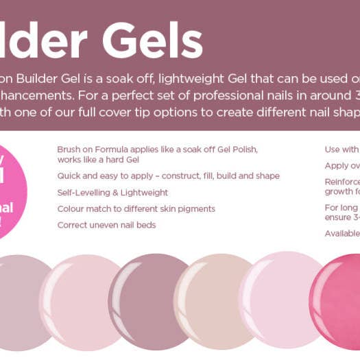 Cuccio - Wholesale Nail Polish - Purchase One Brush Builder 2.5oz at a great price when you purchase a filled Builder display!