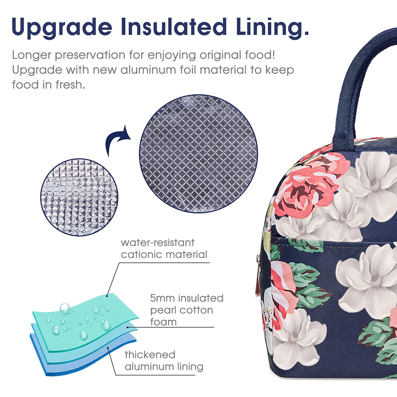 wandf – wholesale Lunch bag/box – Lunch Box Reusable Cooler Bag Water-resistant Lunch Tote Bag4