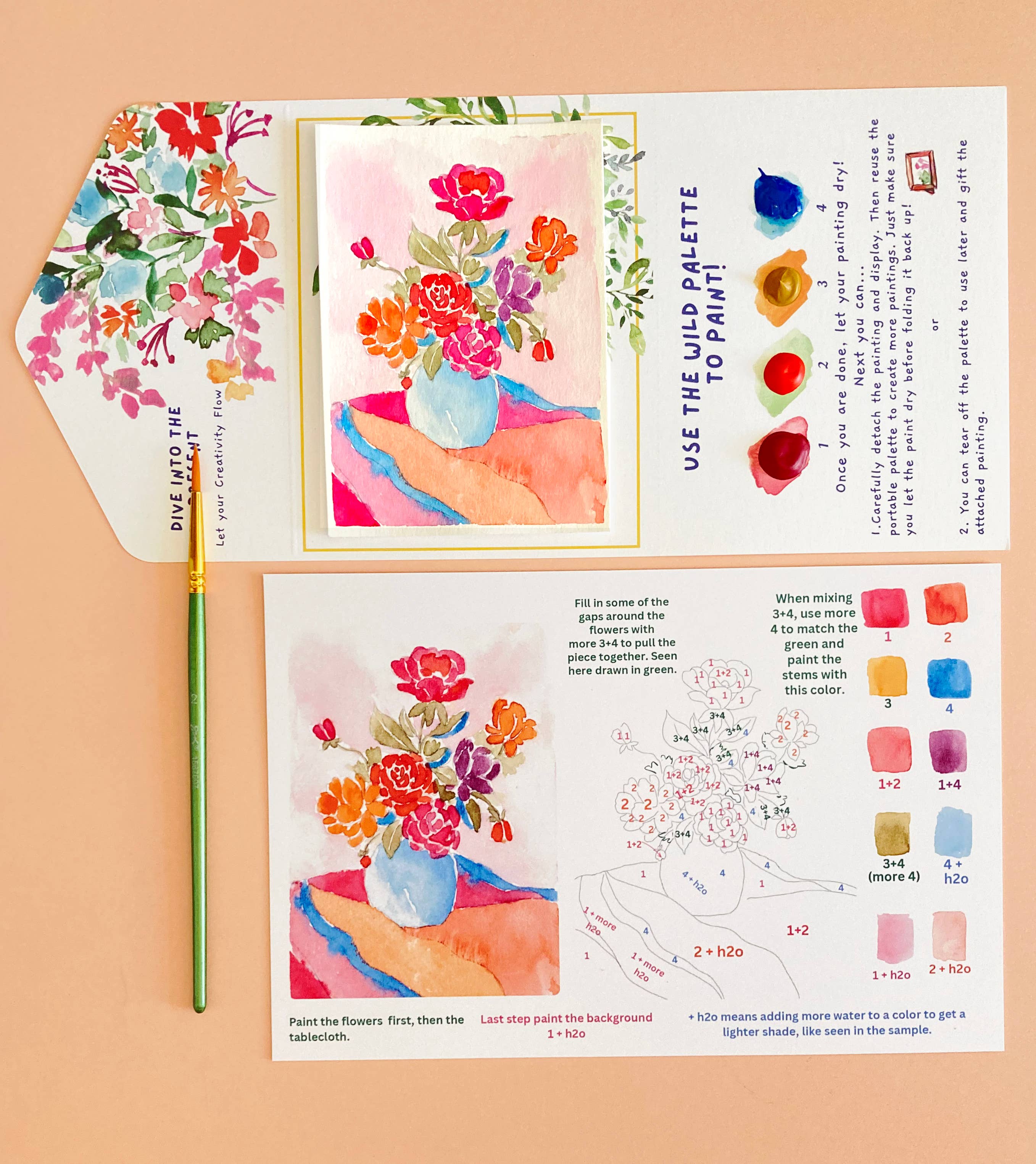 Pink Puddle Studio - Wholesale DIY Craft Kit - Pink Floral Rose Still Life Watercolor Paint by Number Kit