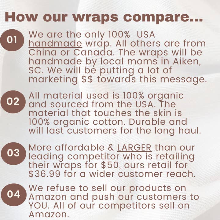 Roots And Leaves - Wholesale Hot/cold compress - Castor Oil Wrap 100% Organic USA Handmade1