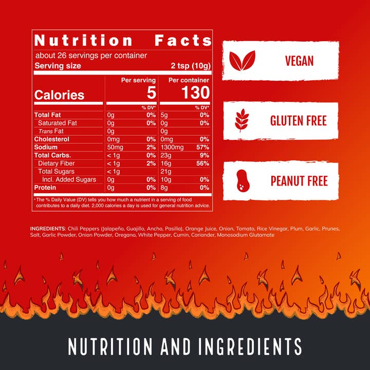 Harmacy Hot Sauce Co. - Wholesale Hot Sauce - Vendor Sampler Pack4