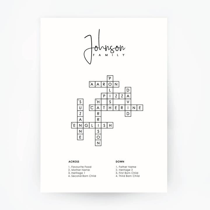 The Artisan Gift Co. – Engroshandel Kunsttryk – FAMILIENAVN Krydsord Udskriv