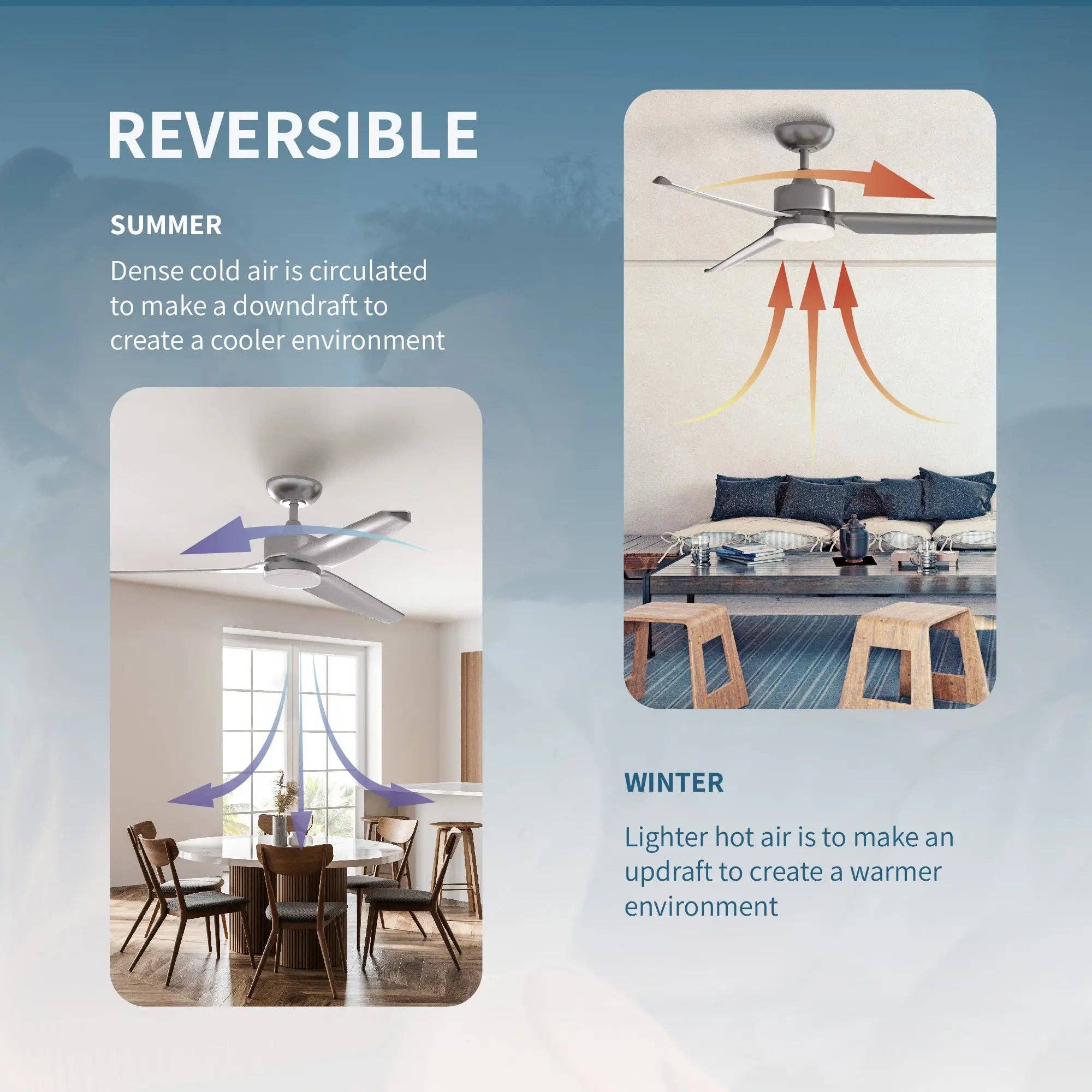 Promounts - Wholesale Ceiling Fan - ProMounts 52 in. WiFi 3-Blade Smart Ceiling Fan with Reversible Motor, 6 Speeds and 3 Color Temperatures, App Control, Satin Nickel5