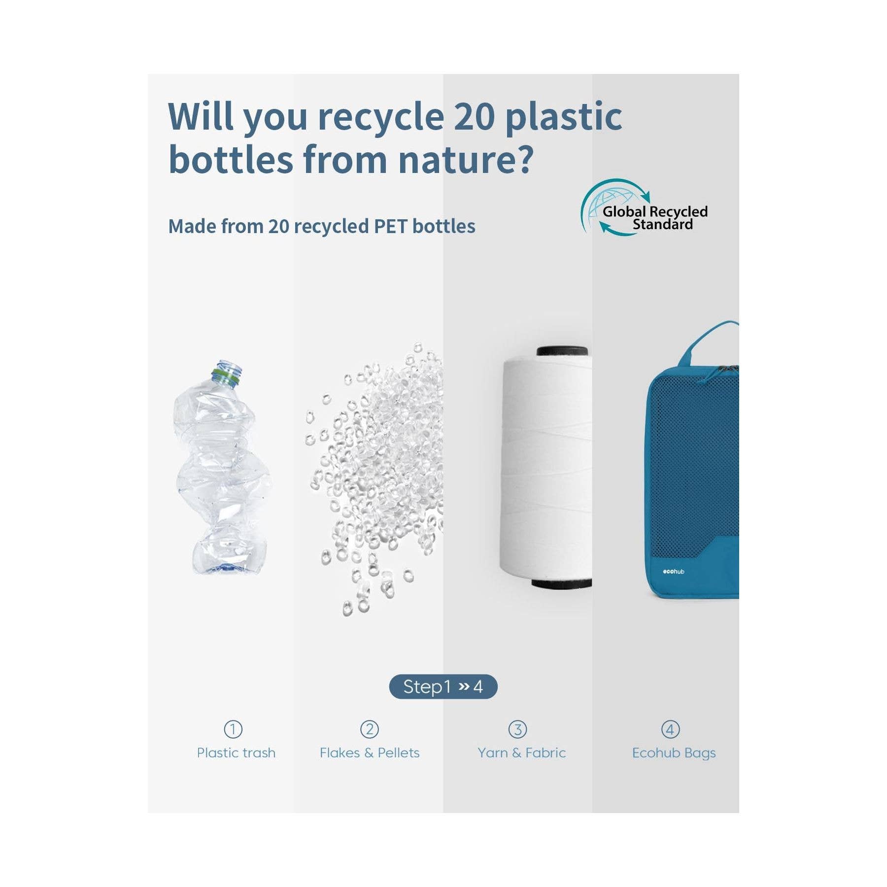 NARWEY INC - Wholesale Packing Cube - 4pcs Compression Packing Cubes, Suitcases Organiser Bag40