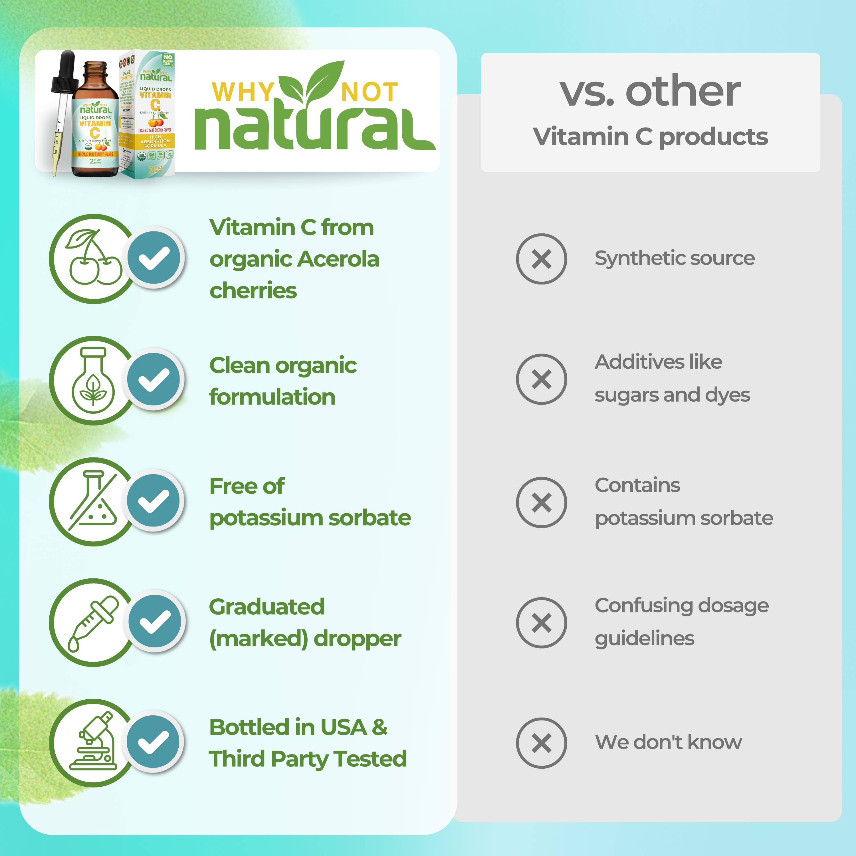 WhyNotNatural - Wholesale Oral Supplement/Vitamin - Organic Liquid Vitamin C3
