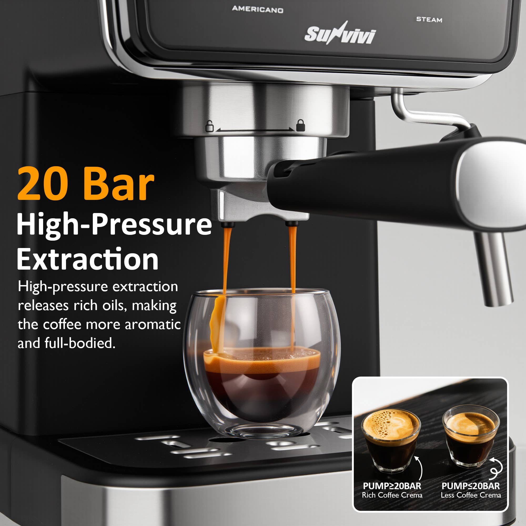 Heynemo - Wholesale Coffee Machine - 20 Bar Espresso Machine for Home and Office7