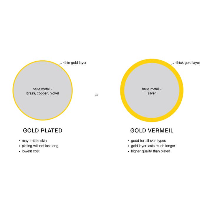 Gummaae - Wholesale Pendant/Charm Necklace - 李 LEE, LI - HERITAGE NECKLACE6