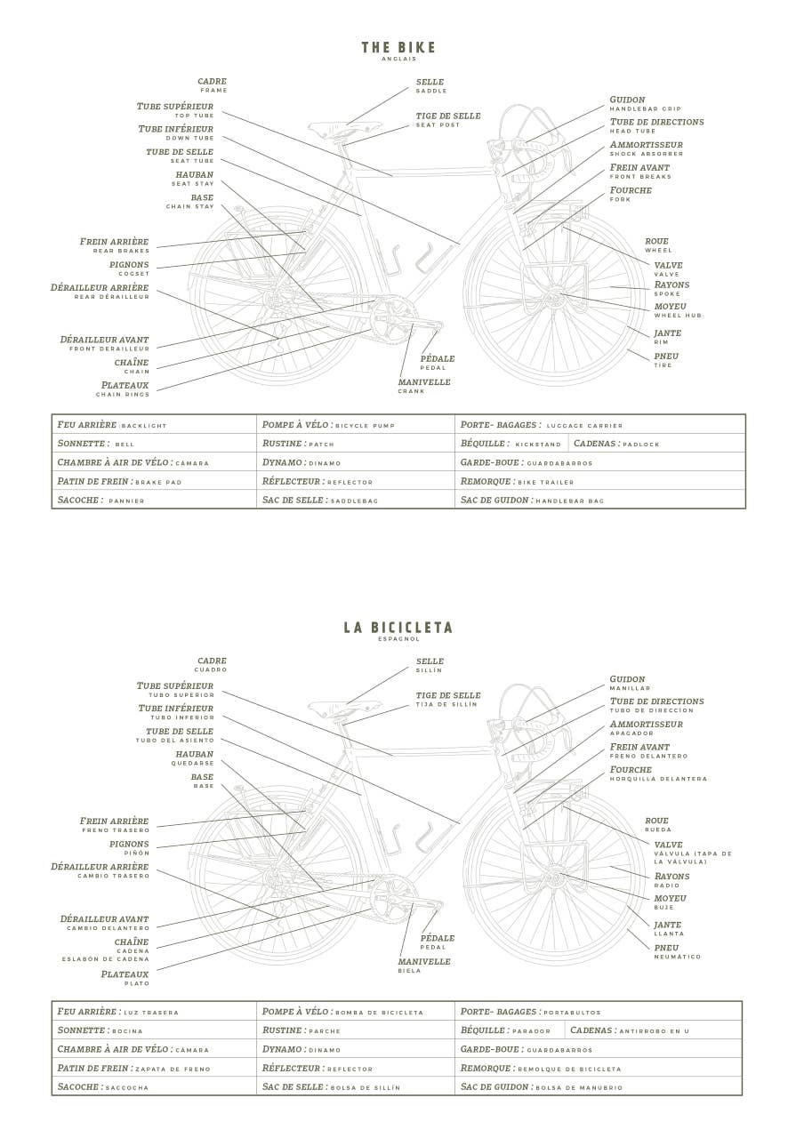 AVENTURA ÉDITIONS - Venta al por mayor Diario/agenda - Diario de viajes en bicicleta11