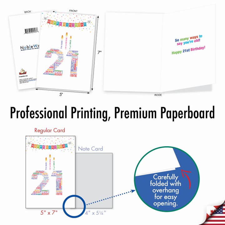 NobleWorks – postal de parabéns por atacado – Cartão de aniversário - Word Cloud-214