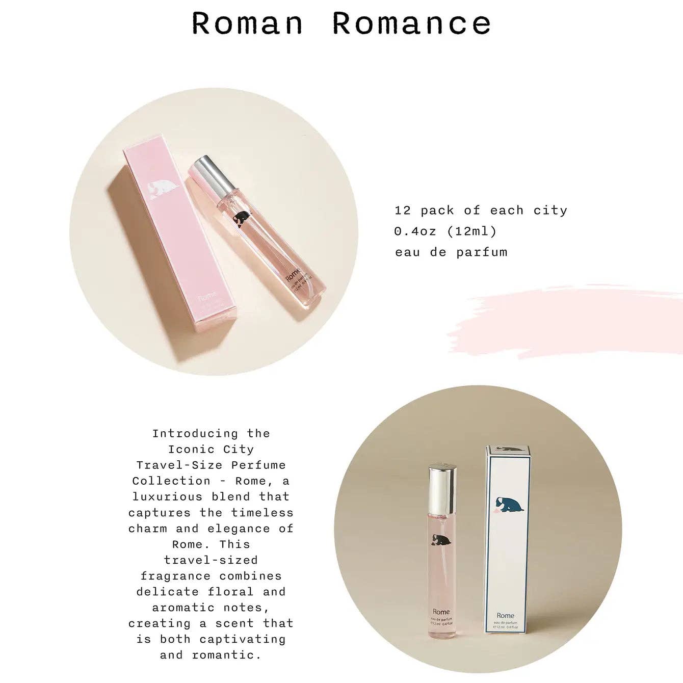 Frem - Wholesale Parfum/Eau de toilette - Iconic City Travel-size parfumcollectie21